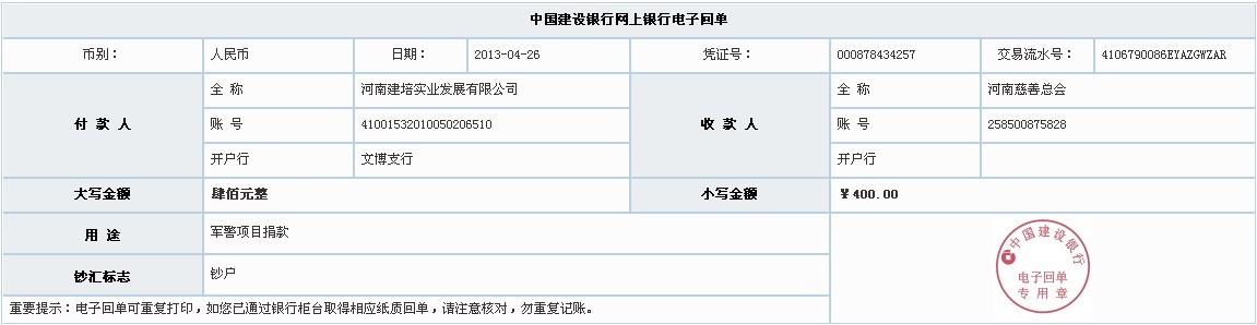 չW(xu)܊(xing)Ŀ400Ԫ